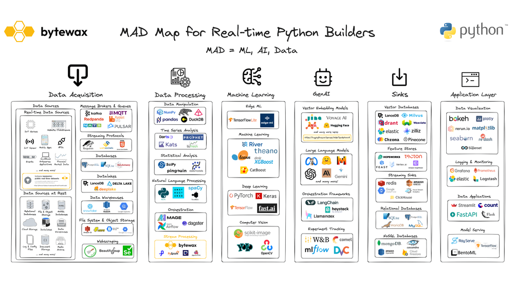 Mad map cover.pdf.png