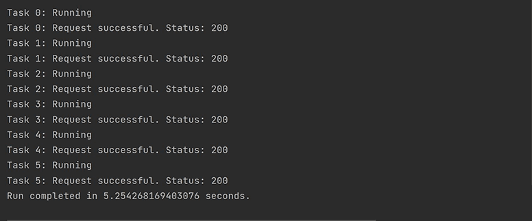 Output of default run