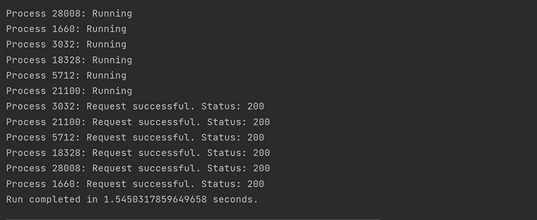 Output of default run