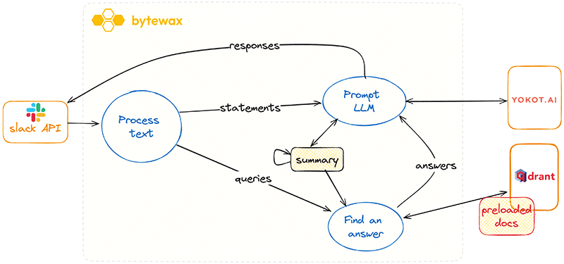 workshop_diagram.png